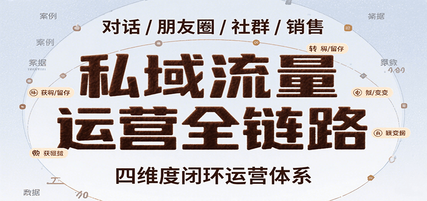 私域流量运营全链路，开场对话设计、朋友圈运营、社群管理、一对一销售SOP-优优云网创