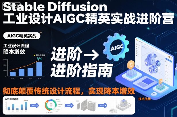 Stable Diffusion工业设计AIGC精英实战进阶营,彻底颠覆传统设计流程,实现降本增效-优优云网创