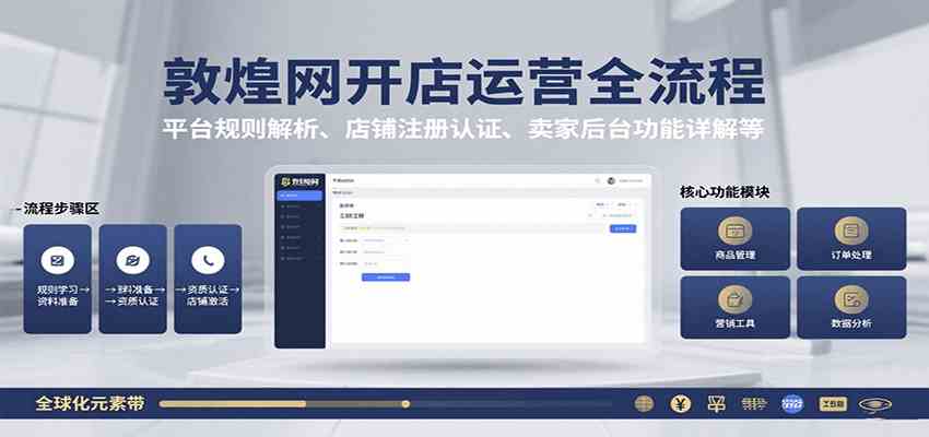 敦煌网开店运营全流程:平台规则解析、店铺注册认证、卖家后台功能详解等-优优云网创