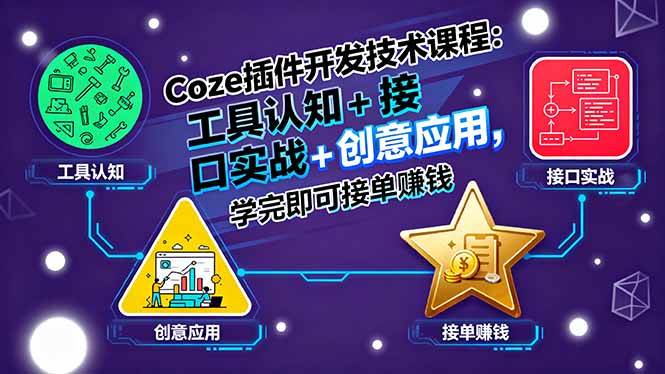 （15976期）Coze插件开发技术课程：工具认知+接口实战+创意应用，学完即可接单赚钱-优优云网创