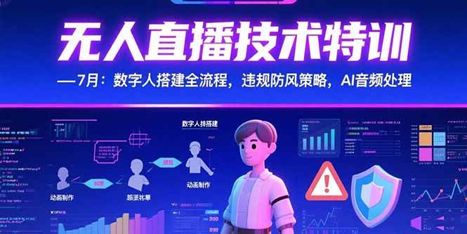 (15448期)无人直播技术特训-7月:数字人搭建全流程,违规防风策略,AI音频处理-优优云网创