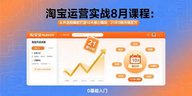 （15849期）淘宝运营实战8月课程：从开店到爆款打造10大核心模块，21天0到月销百万-优优云网创