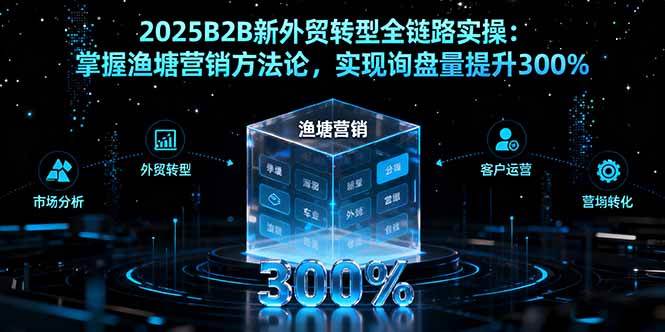 （16129期）2025B2B新外贸转型全链路实操：掌握渔塘营销方法论，实现询盘量提升300%-优优云网创
