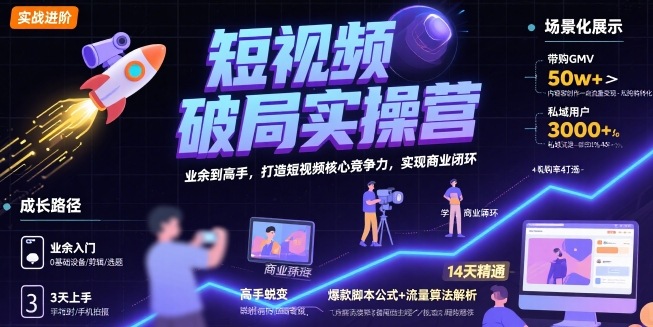 短视频破局实操营，业余到高手，打造短视频核心竞争力，实现商业闭环-优优云网创