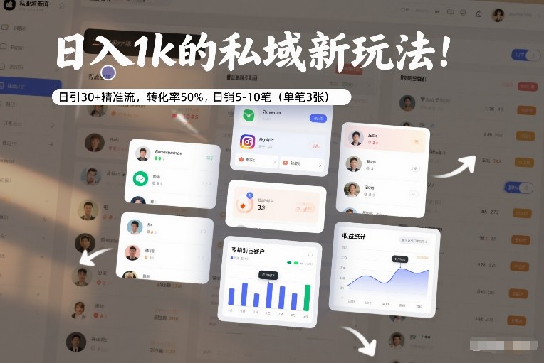日入1k的私域新玩法：日引30+精准流，转化率50%，日销5-10笔（单笔3张）-优优云网创