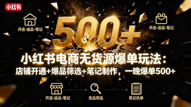 （16256期）小红书电商无货源爆单玩法：店铺开通+爆品筛选+笔记制作，一晚爆单500+-优优云网创