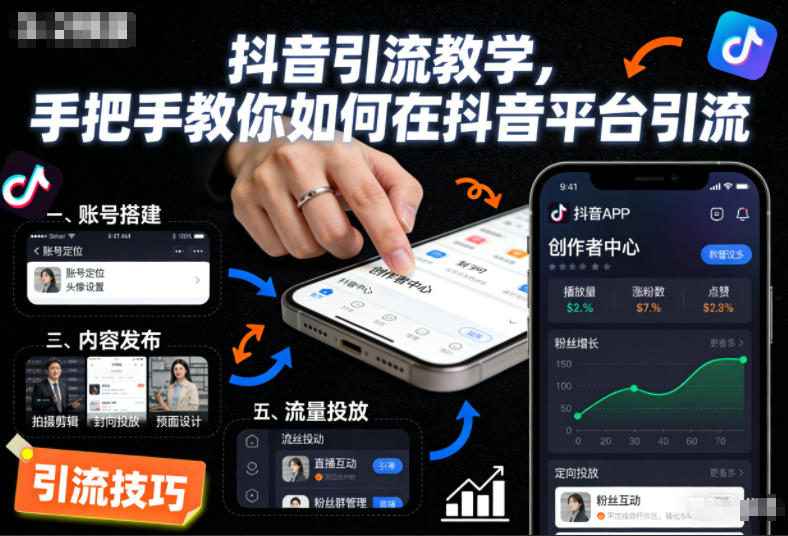 抖音引流教学，手把手教你如何在抖音平台引流-优优云网创