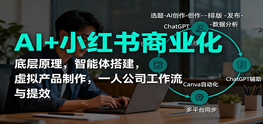 AI+小红书商业化,底层原理,智能体搭建,虚拟产品制作,一人公司工作流与提效-优优云网创