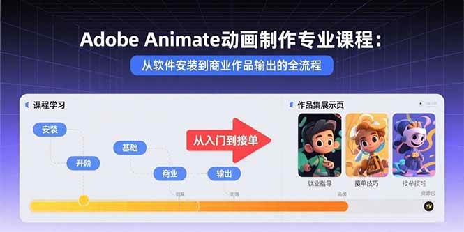 (15846期)Adobe Animate动画制作专业课程:从软件安装到商业作品输出的全流程-优优云网创