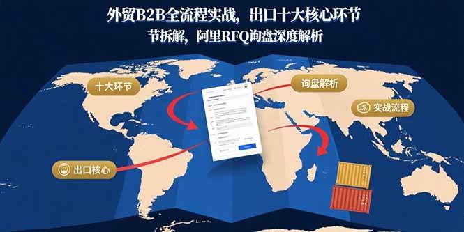 （15806期）外贸B2B全流程实战，出口十大核心环节拆解，阿里RFQ询盘深度解析-优优云网创