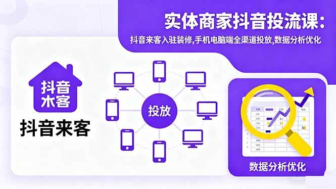 （16313期）实体商家抖音投流课:抖音来客入驻装修,手机电脑端全渠道投放,数据分析优化-优优云网创