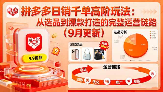 (16100期)拼多多日销千单高阶玩法:从选品到爆款打造的完整运营链路(9月更新)-优优云网创