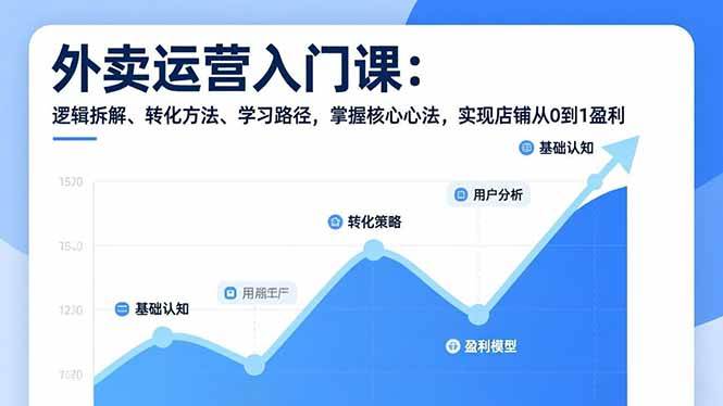 （17027期）外卖运营入门课，逻辑拆解、转化方法、学习路径，掌握核心心法，实现店铺从0到1盈利-优优云网创