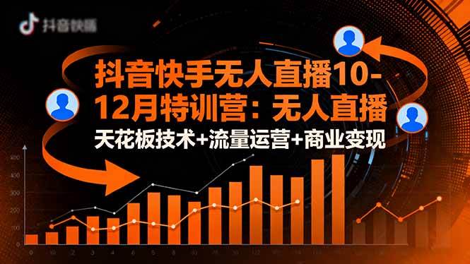 (16372期)抖音快手无人直播10-12月特训营:无人直播天花板技术+流量运营+商业变现-优优云网创