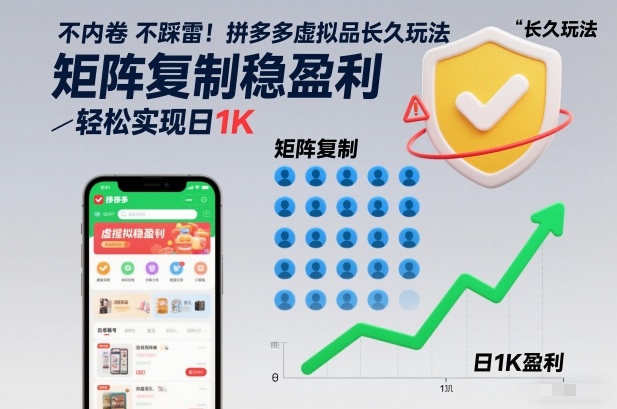 不内卷不踩雷！拼多多虚拟品长久玩法，矩阵复制稳盈利，轻松实现日1K【揭秘】-优优云网创