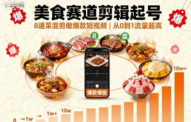 美食赛道剪辑起号，8道菜混剪做爆款短视频，从0到1，流量超高-优优云网创