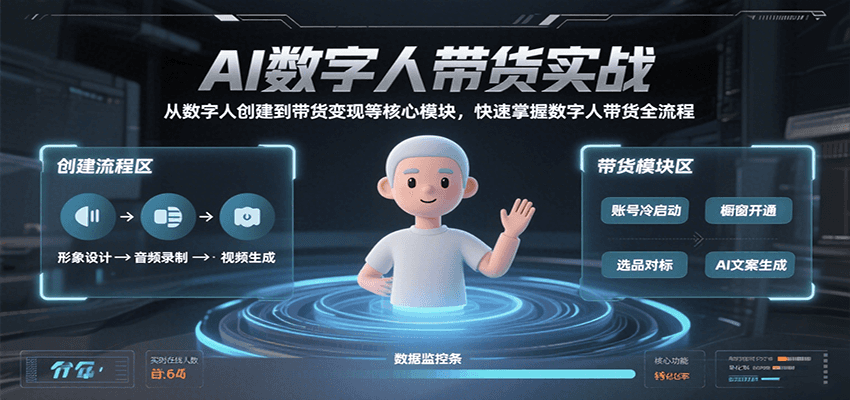 AI数字人带货实战，从数字人创建到带货变现各核心模块，快速掌握全流程-优优云网创