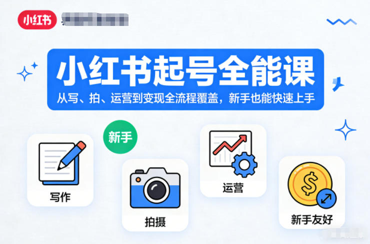 小红书起号全能课，从写、拍、运营到变现全流程覆盖，新手也能快速上手-优优云网创