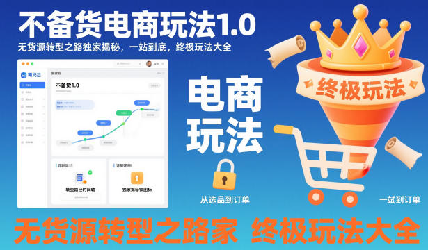 不备货电商玩法1.0，无货源转型之路独家揭秘，一站到底，终极玩法大全-优优云网创