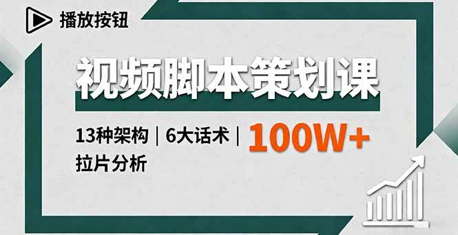 (16137期)视频脚本策划课,13种架构、6大话术、拉片分析,单条播放百万+-优优云网创