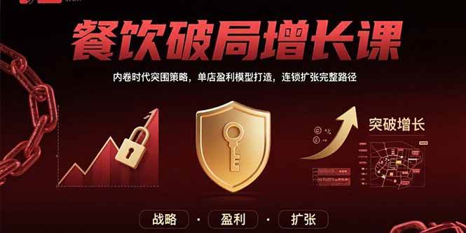 （15541期）餐饮破局增长课：内卷时代突围策略，单店盈利模型打造，连锁扩张完整路径-优优云网创