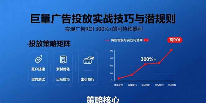 （15626期）巨量广告投放实战技巧与潜规则：实现广告ROI 300%+的可持续暴利-优优云网创